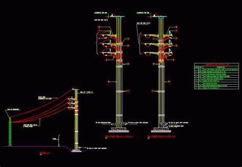 junction block on transmission lines 